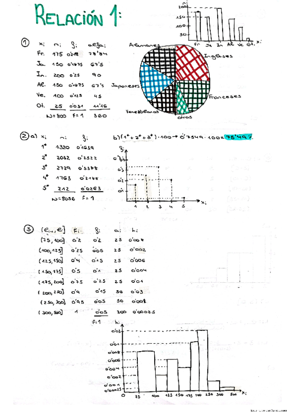 Miniatura del documento RELACION-1-UNA-VARIABLE.pdf