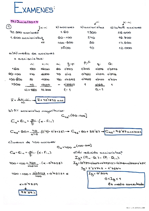Miniatura del documento EXAMENES-ANTERIORES-RESUELTOS.pdf
