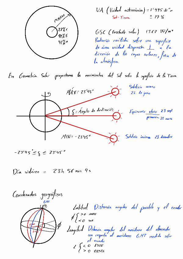 Miniatura del documento Apuntes-y-ejercicios-1.pdf