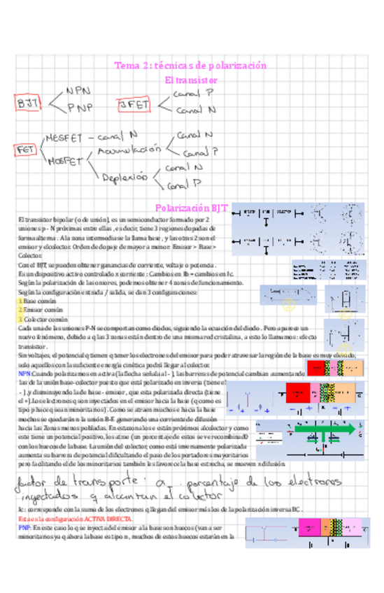 Miniatura del documento ele-ana-tema-2-tecnicas-de-polarizacion.pdf
