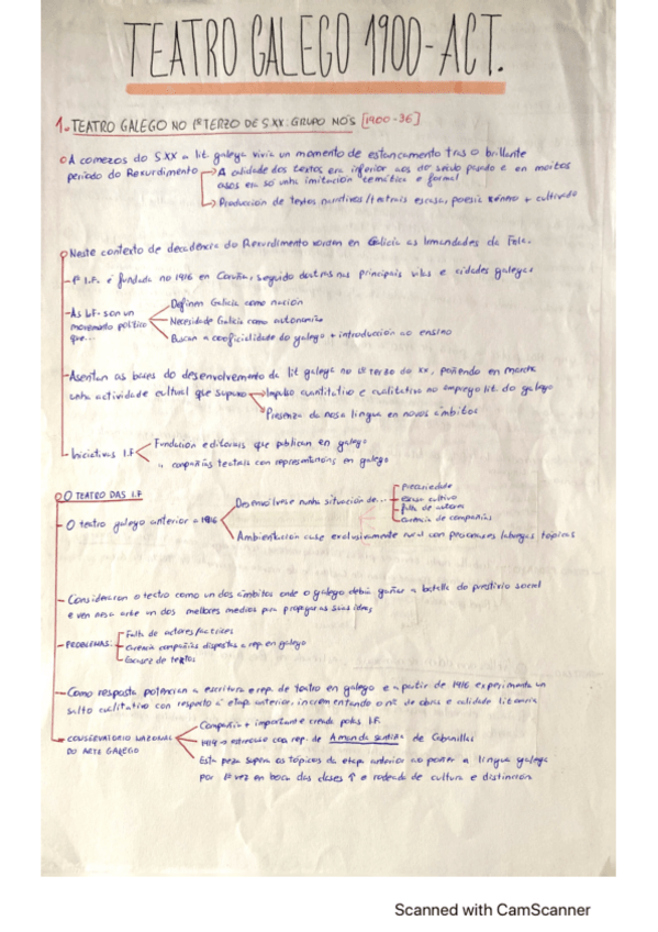 Miniatura del documento apuntes-teatro-galego-1900-actualidade.pdf