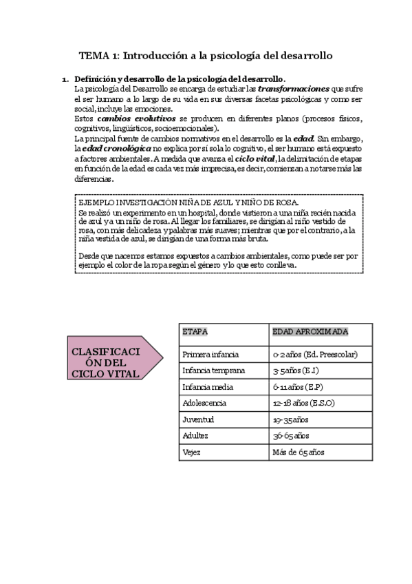 Miniatura del documento TEMA-1-Introduccion-a-la-psicologia-del-desarrollo-2.pdf