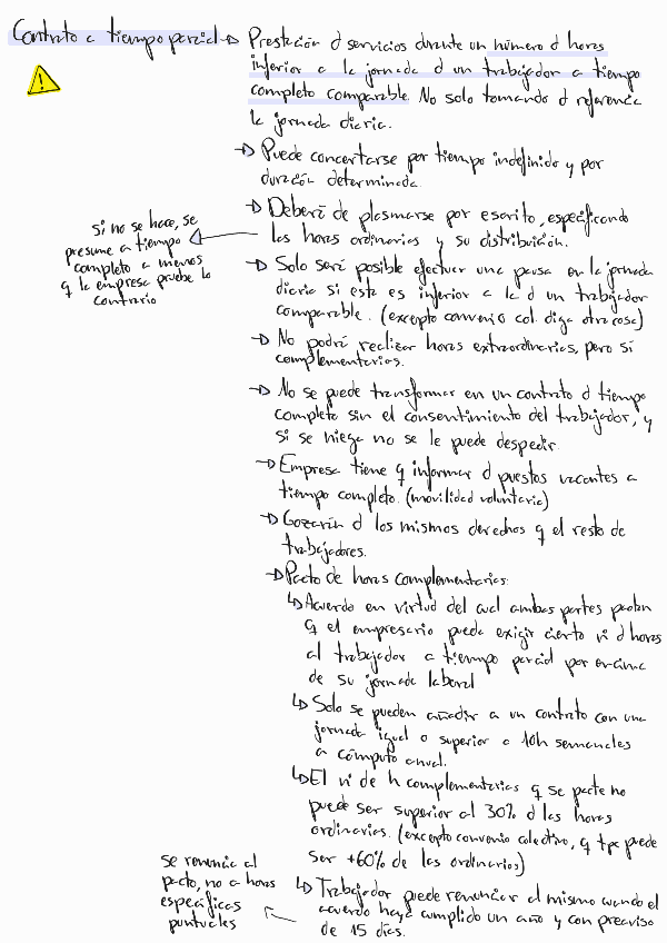 Miniatura del documento Lec-10-Modalidades-contratos-II220504165042.pdf