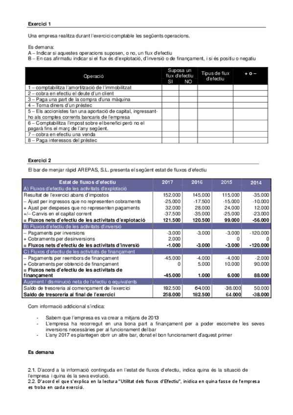 Miniatura del documento Tema-4-Exercicis-EFT-complementaris.pdf