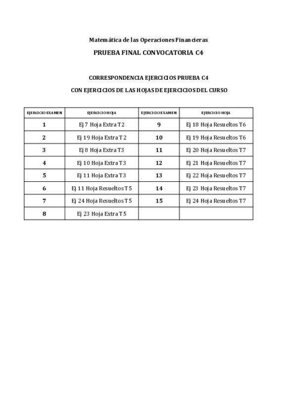 Miniatura del documento CorrespondenciaEjerciciosC4junio2022-23.pdf