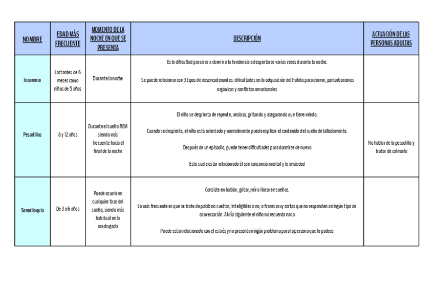 Miniatura del documento Tabla-comparativa-T.3.pdf