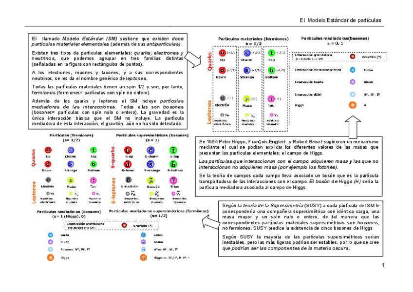 Miniatura del documento ResModeloEstandar.pdf
