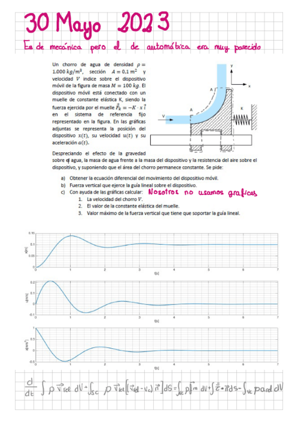 Miniatura del documento Examenes-finales-fluidos-3.pdf