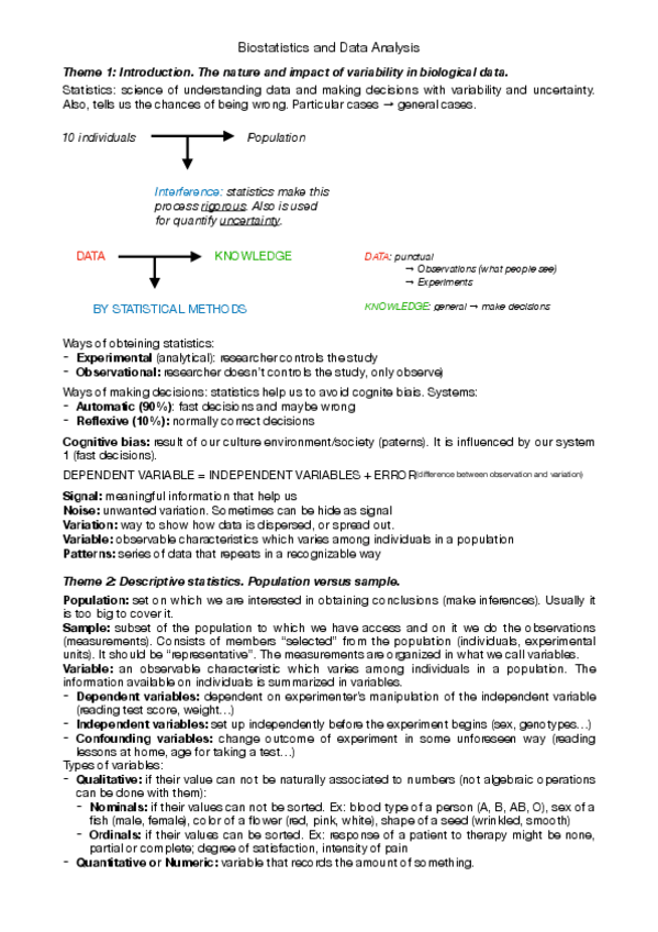 Miniatura del documento Statistics-Summary-first-part.pdf