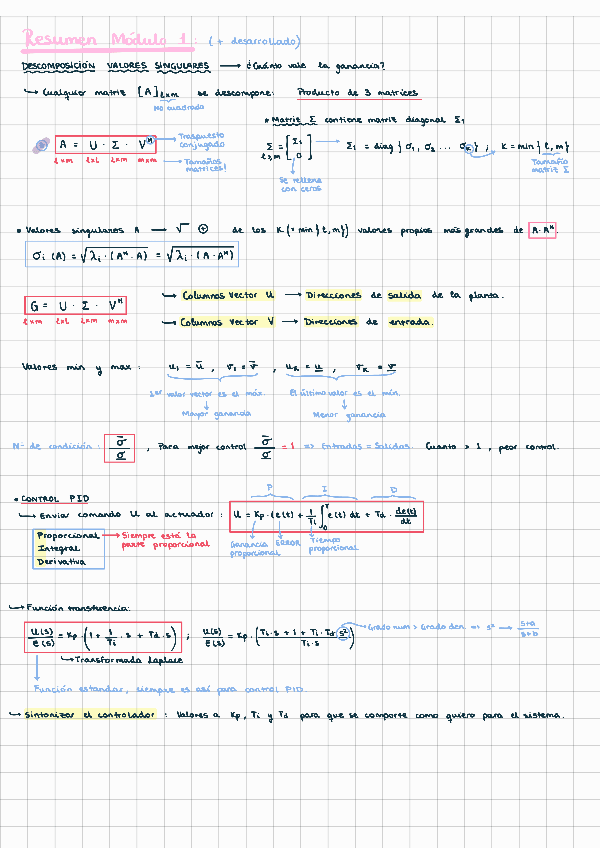 Miniatura del documento RESUMEN-MOD1-CONTROL.pdf