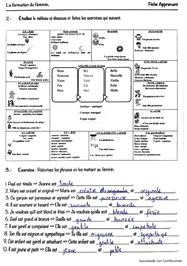 Miniatura del documento la-formacion-del-femenino-frances-1Bach.pdf