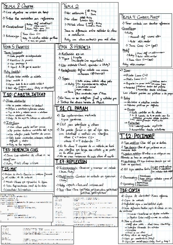 Miniatura del documento Chuleta-PDOO-todos-los-temas.pdf
