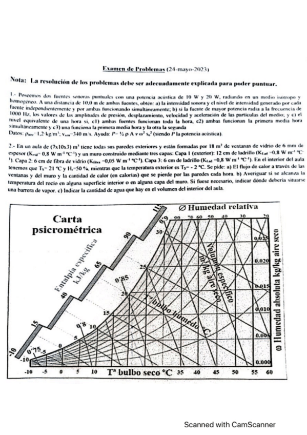 Miniatura del documento FINAL-con-todo-MAYO-JUNIO-22-23.pdf