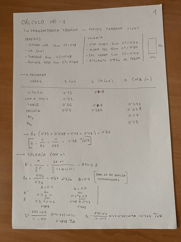Miniatura del documento BLOQUE-2-ACOND.-PASIVO-EJERC.pdf