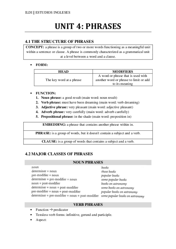 Miniatura del documento UNIT-4.pdf