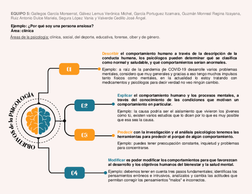 Miniatura del documento OBJETIVOS-de-la-PSICOLOGIA-con-ejemplo.pdf