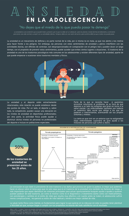 Miniatura del documento ANSIEDAD-en-la-adolescencia.pdf