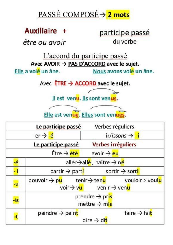 Miniatura del documento Ficha-Passe-Composse.pdf