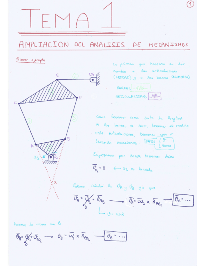 Miniatura del documento TEMA 1.pdf