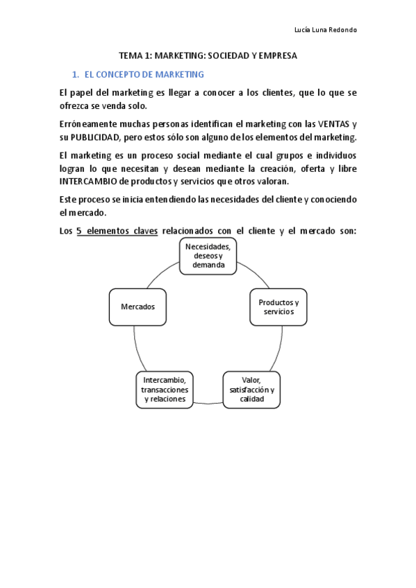 Miniatura del documento TEMA 1 (RESUMEN) pdf.pdf