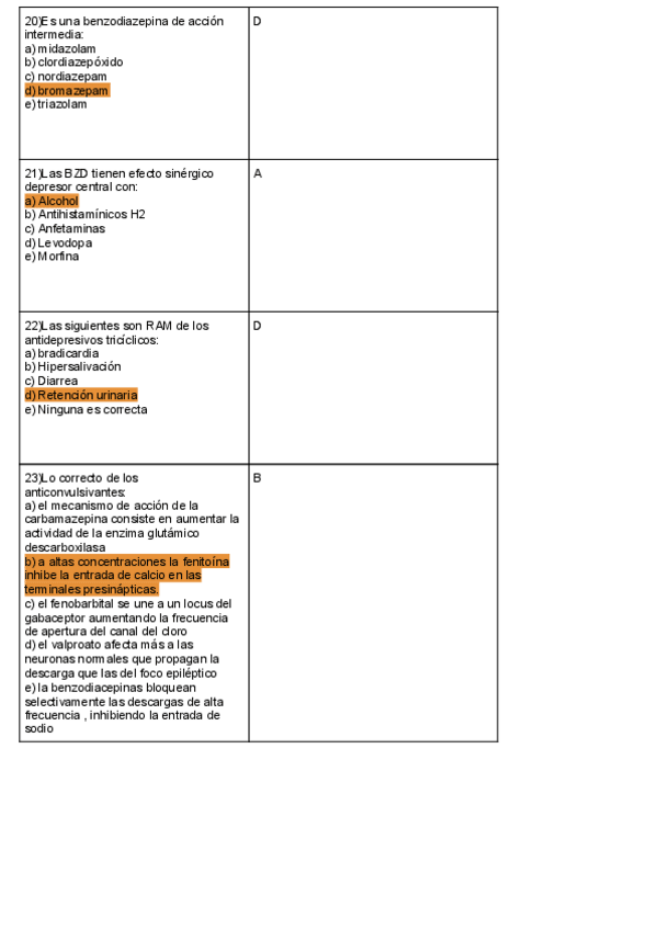 Miniatura del documento Examenes-De-Farmacologia-General-10.pdf