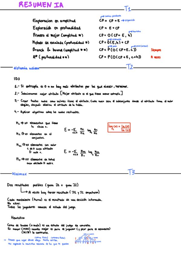 Miniatura del documento Resumen-IA.pdf