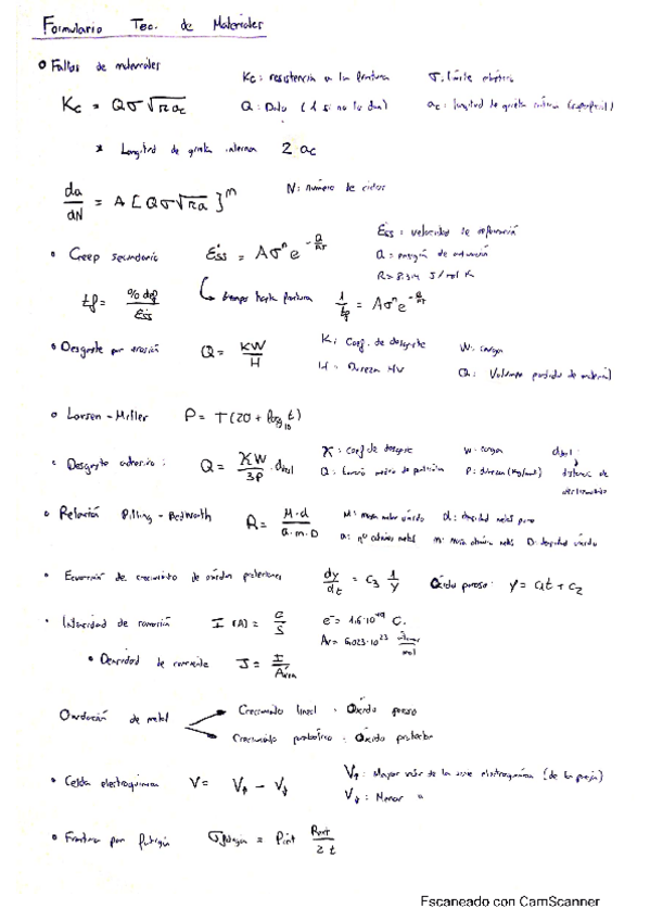 Miniatura del documento Formulario-Tec.-Materiales.pdf