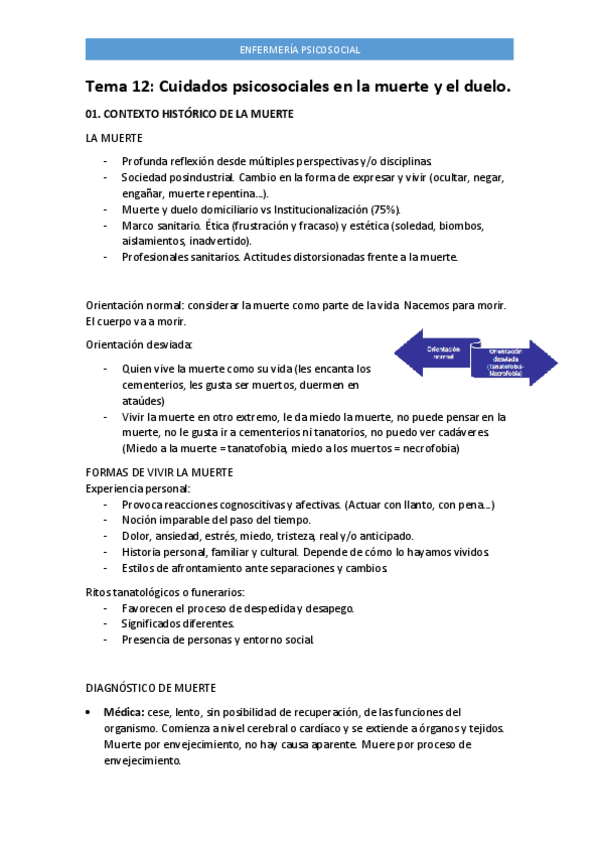 Miniatura del documento Tema-12-PSICOSOCIAL.pdf