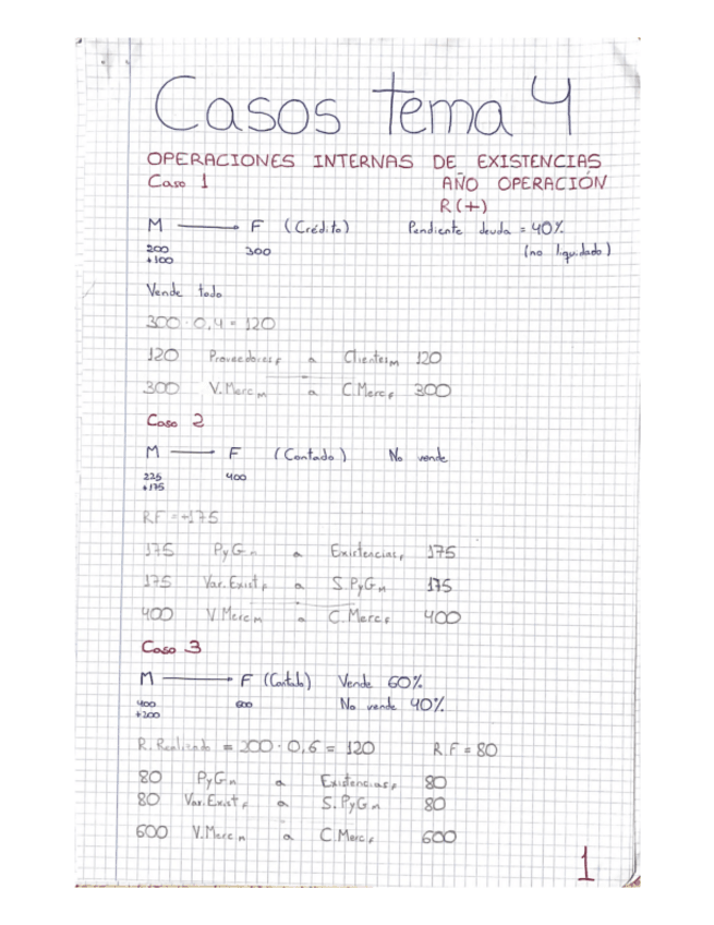 Miniatura del documento Ejercicios-tema-4-resueltos.pdf