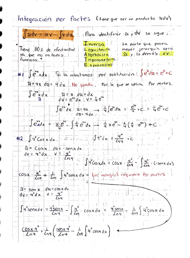 Miniatura del documento Integrales-por-Partes.pdf