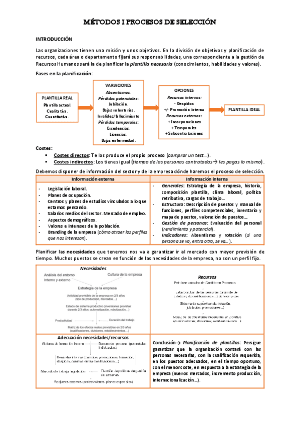 Miniatura del documento METODES-I-PROCESSOS-DE-SELECCIO.pdf