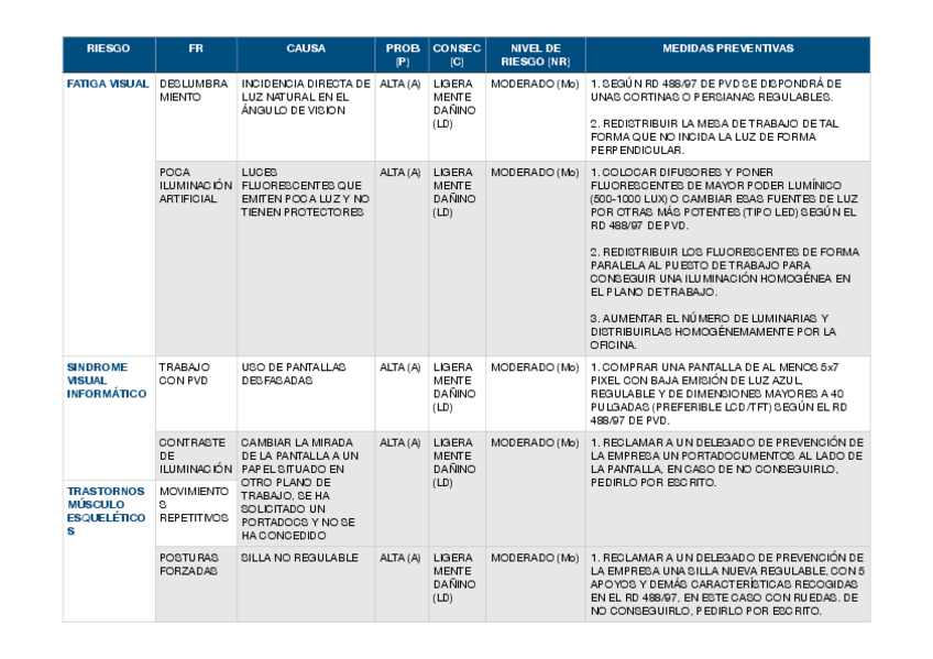 Miniatura del documento CASO PRÁCTICO 1 (TEMA 4).pdf