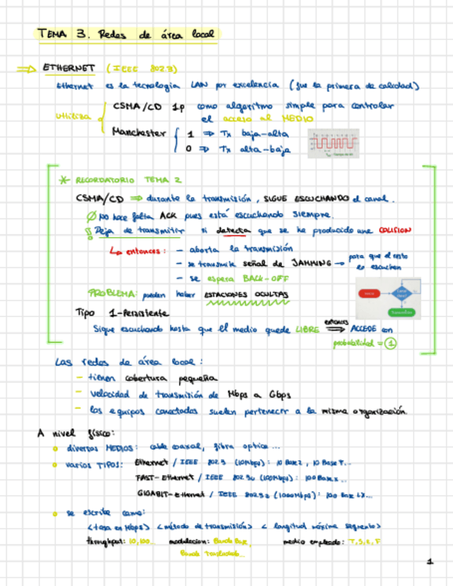 Miniatura del documento IXT-SegonParcial-resum-ft.hazfourier.pdf
