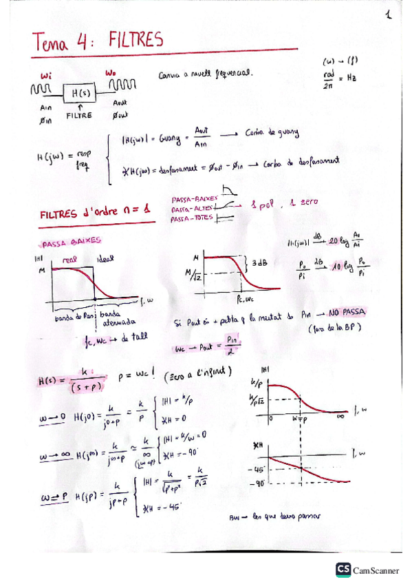 Miniatura del documento Filtres-SL.pdf