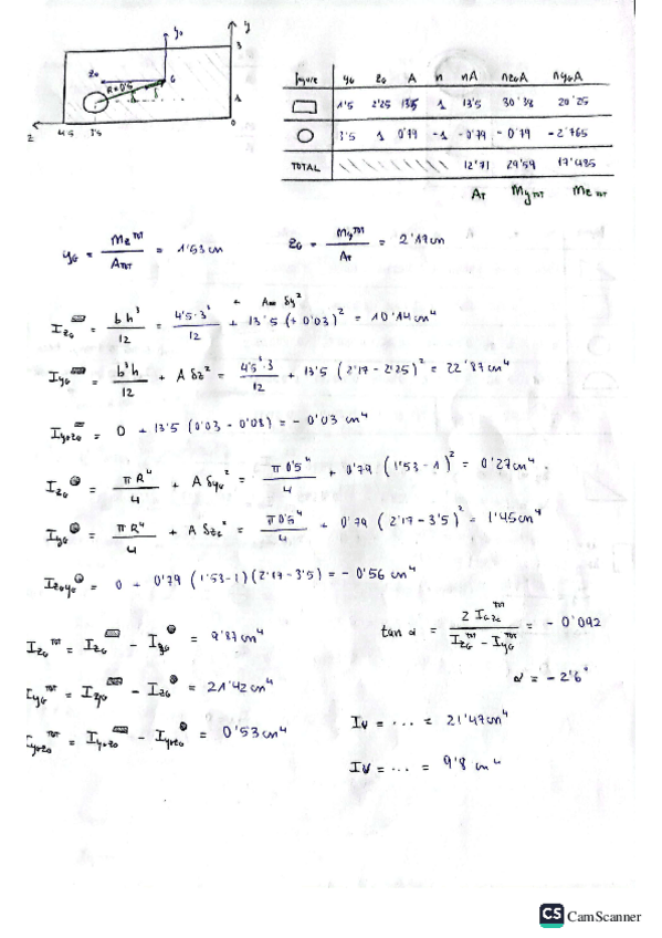 Miniatura del documento ejercicios-baricentro-y-inercia.pdf