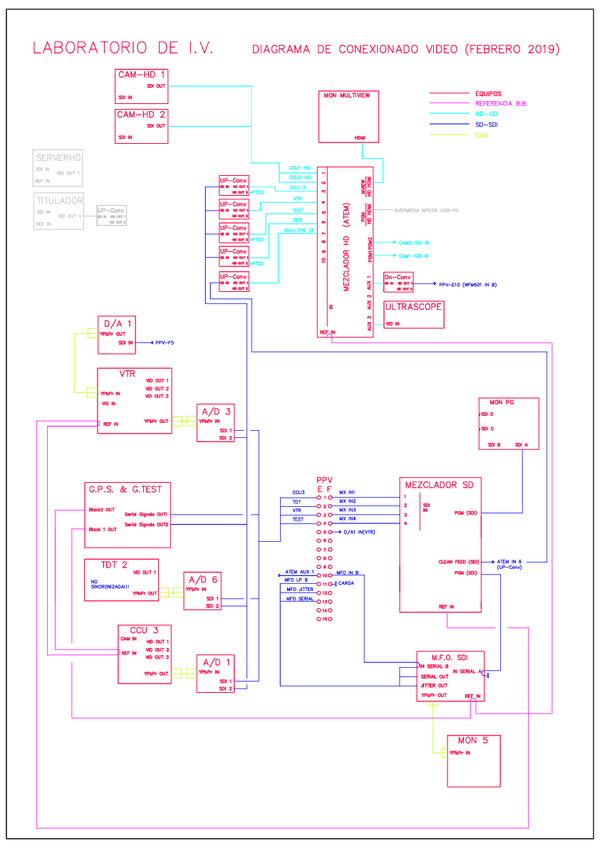 Miniatura del documento LABIV-2019B-Model.pdf