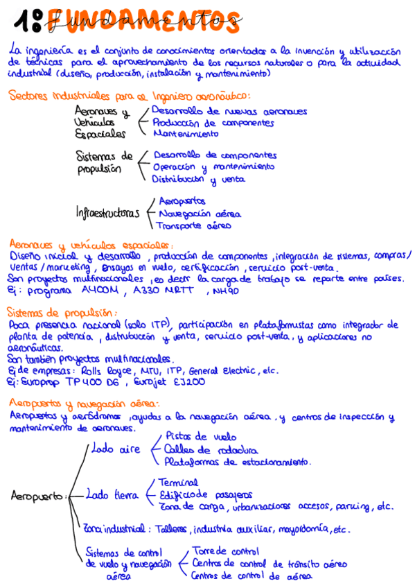 Miniatura del documento TAE-T1.pdf