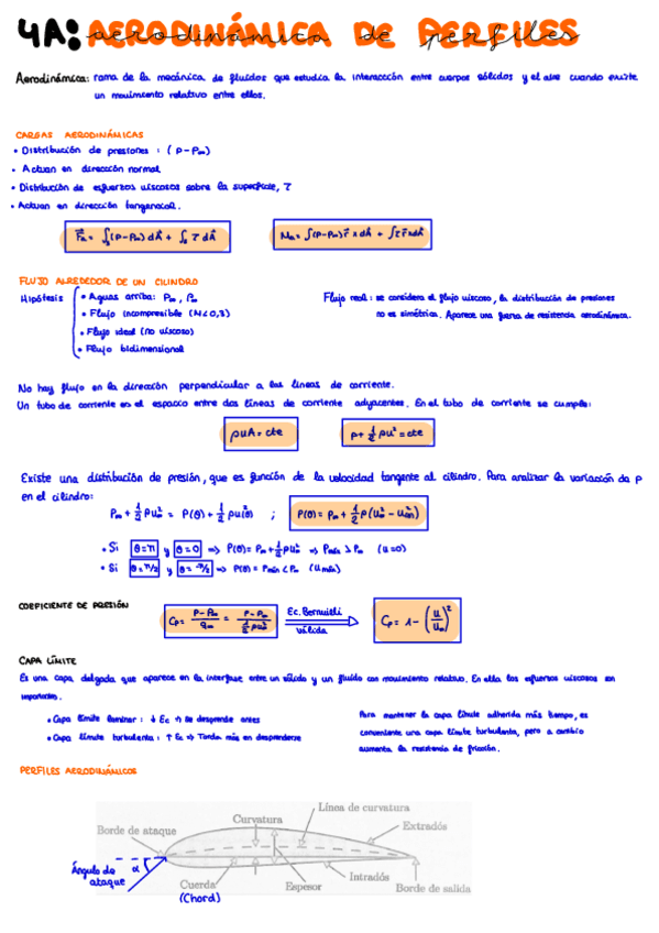 Miniatura del documento TAE-T4.pdf