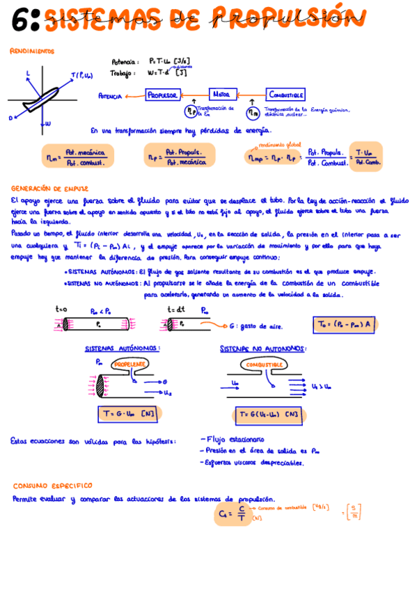 Miniatura del documento TAE-T6.pdf