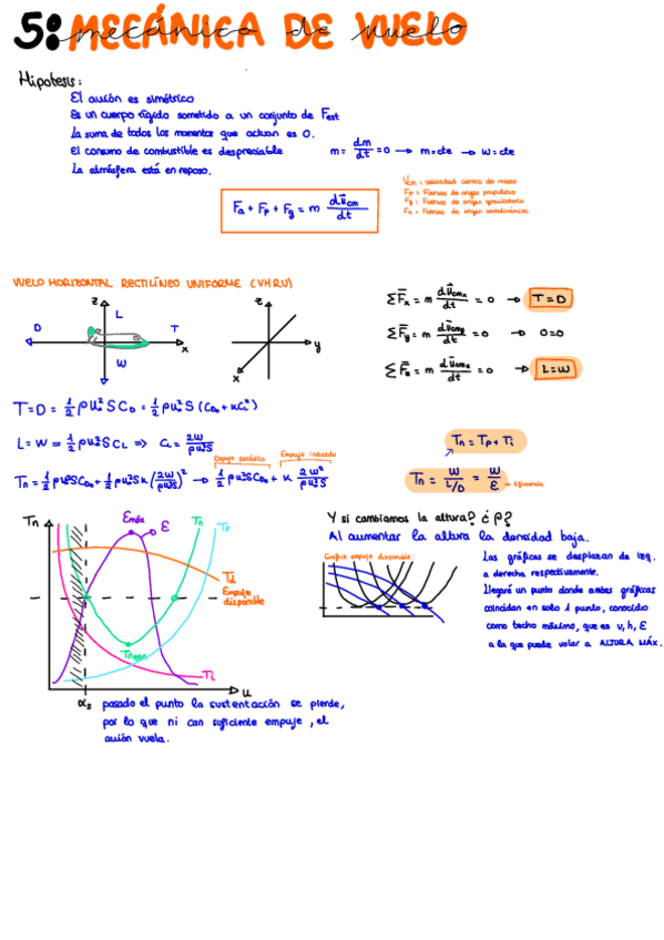 Miniatura del documento TAE-T5.pdf