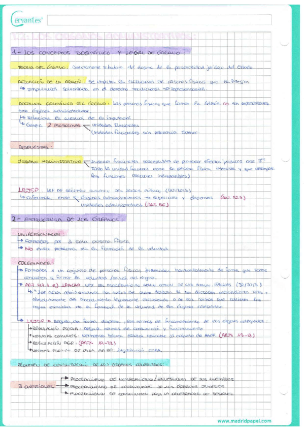 Miniatura del documento T2_Los Órganos Adminsitrativos.pdf