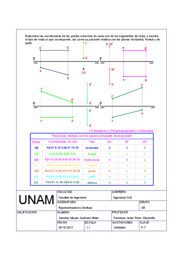 Miniatura del documento Represent.-Graficas-P7.pdf