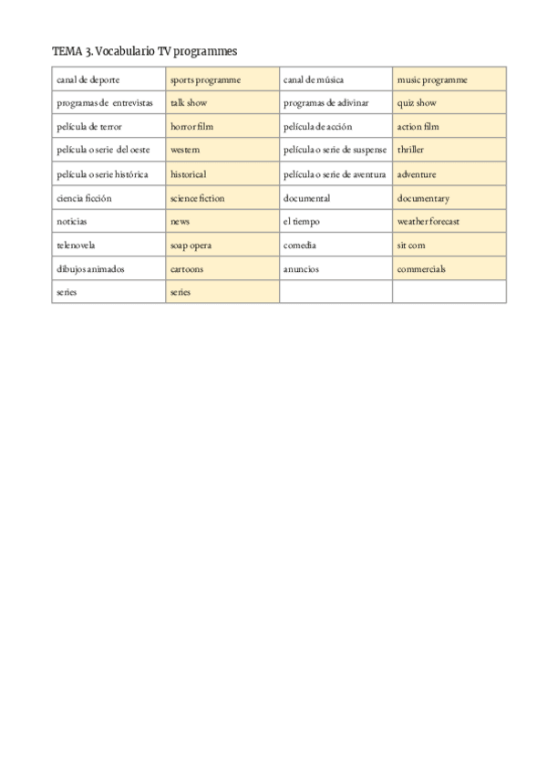 Miniatura del documento Vocaulario-Programas-y-series.pdf