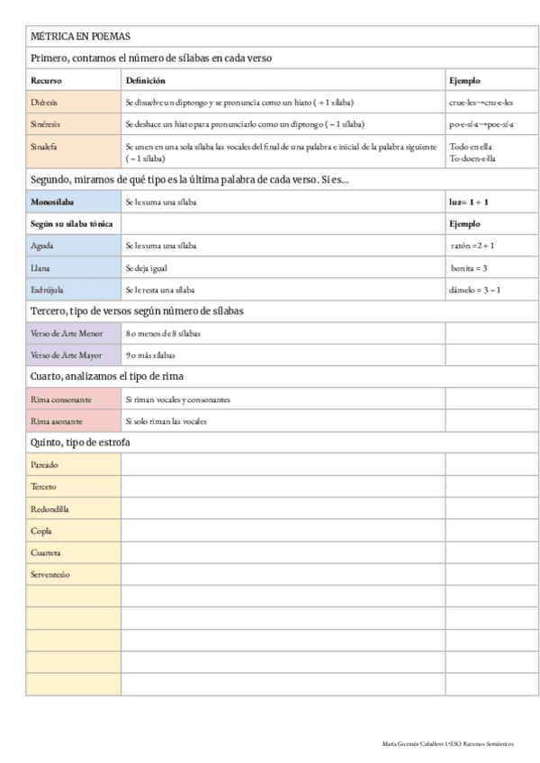 Miniatura del documento Analisis-textos-en-verso.pdf