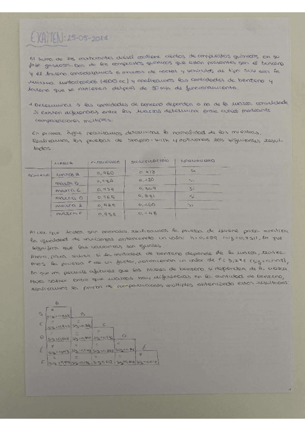 Miniatura del documento EXAMEN-SPSS-25-05-2017.pdf