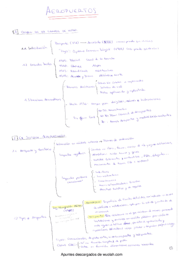 Miniatura del documento Aeropuertos (2).pdf