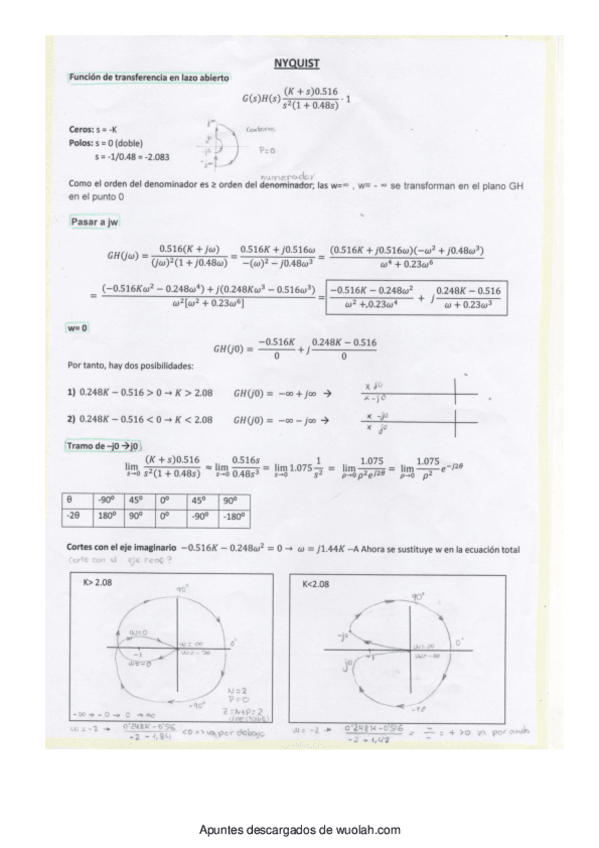 Miniatura del documento SISTEMAS DE CONTROL AUTOMÁTICO.pdf