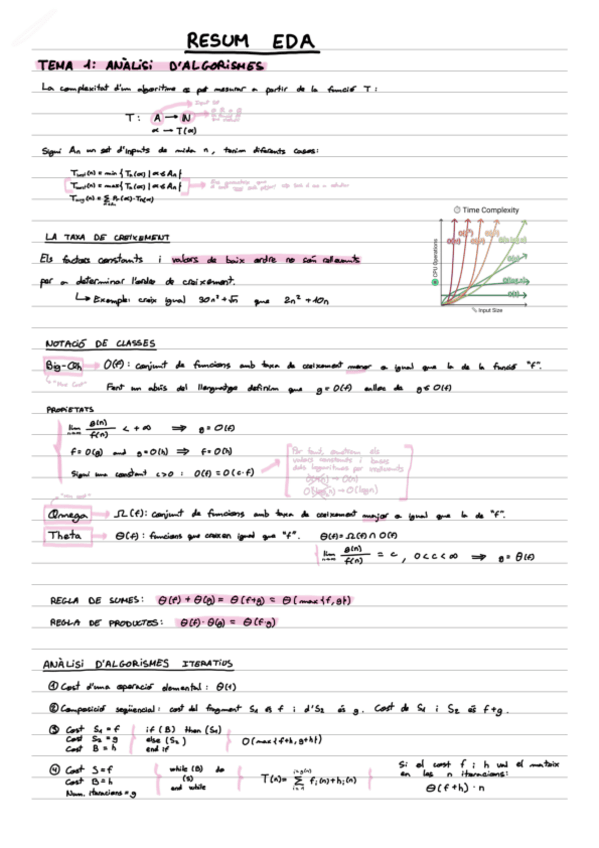 Miniatura del documento Resum-EDA.pdf