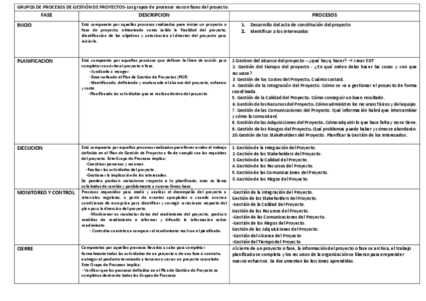 Miniatura del documento p1-api.pdf
