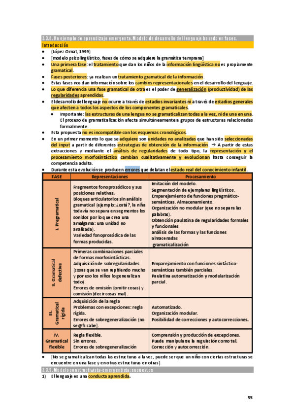 Miniatura del documento PSI-Apuntes10-Modelo-fases.pdf